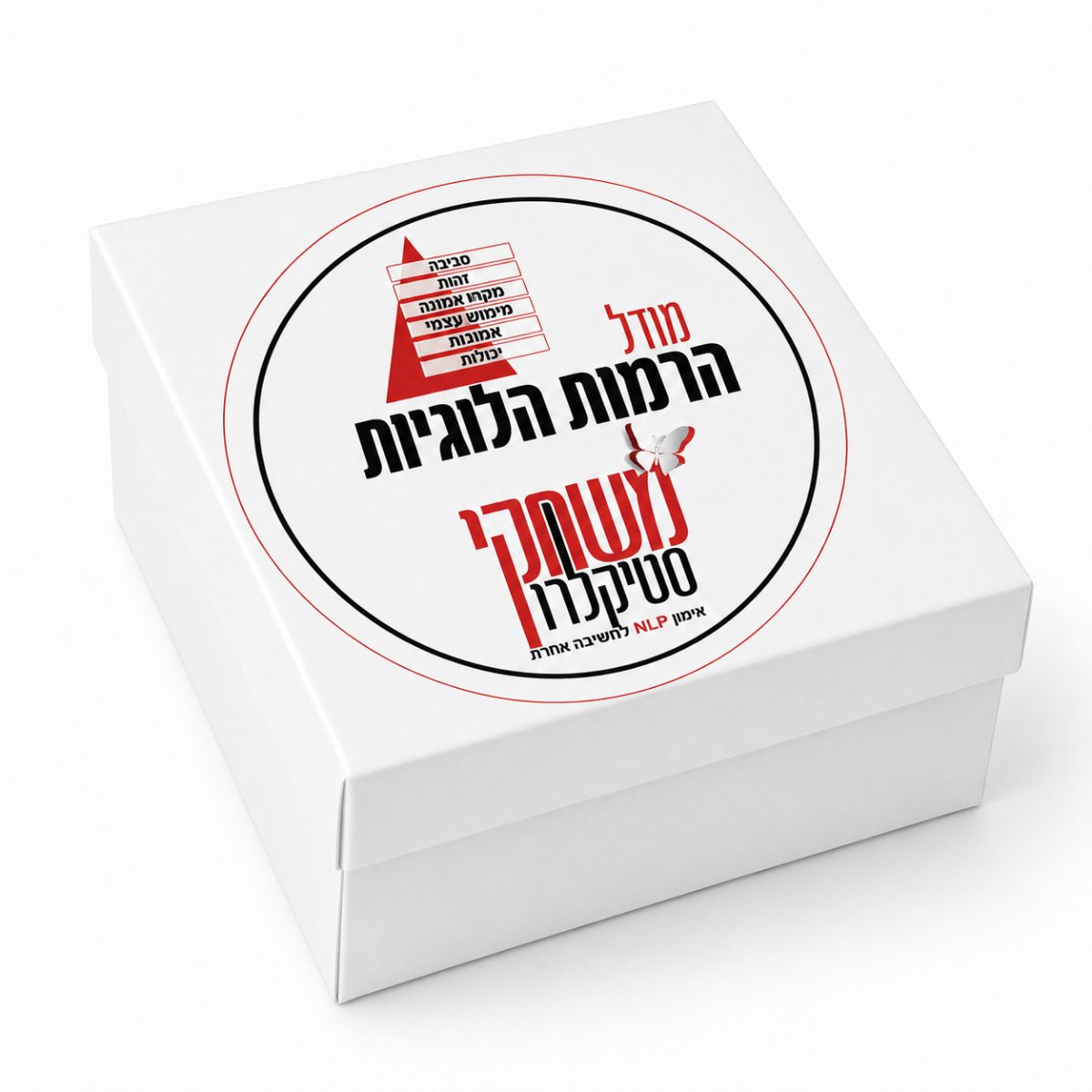 קלפי מודל הרמות הלוגיות