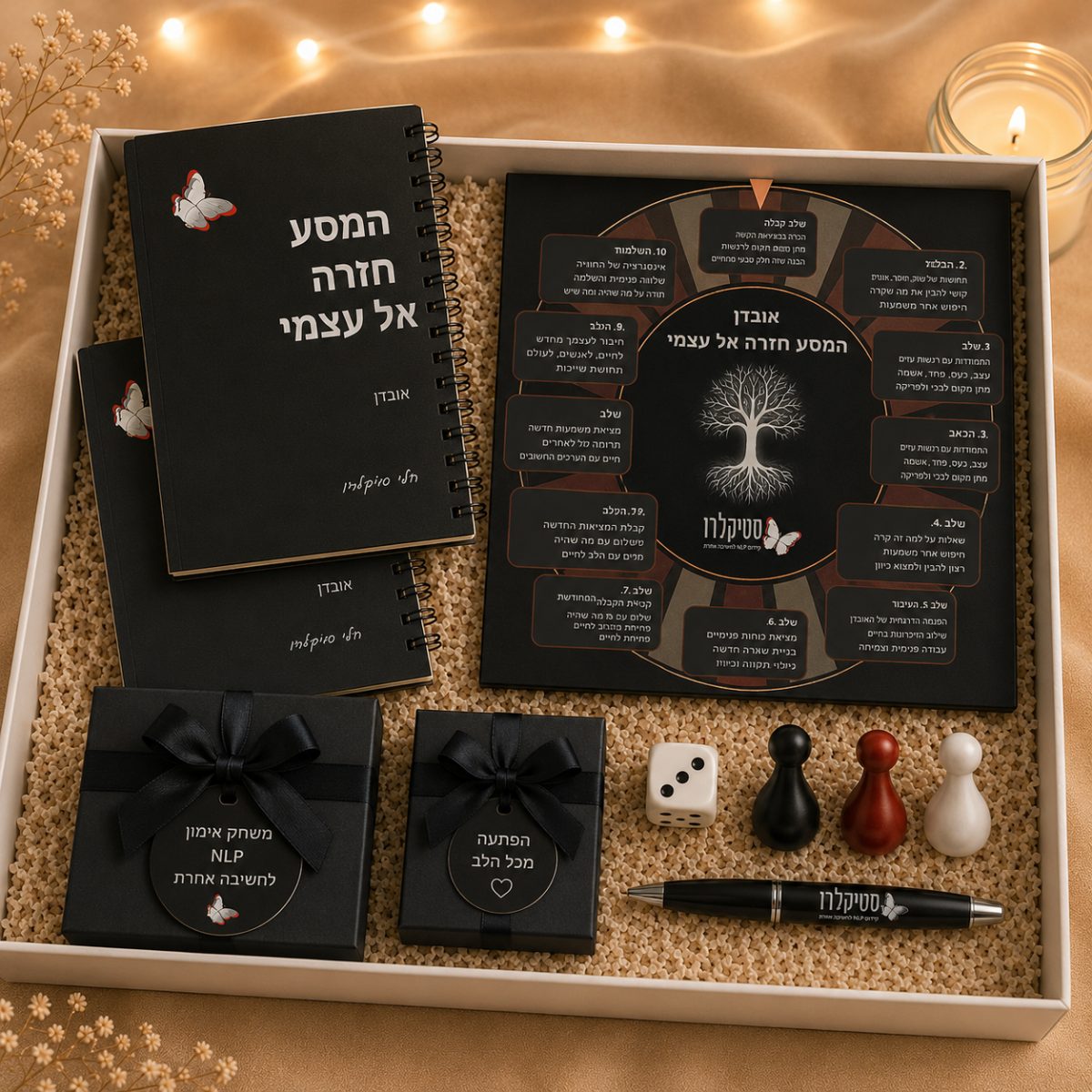 קופסת המנחה לתהליך האובדן - המסע חזרה אל עצמי